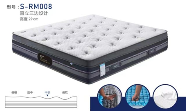  S-RM008